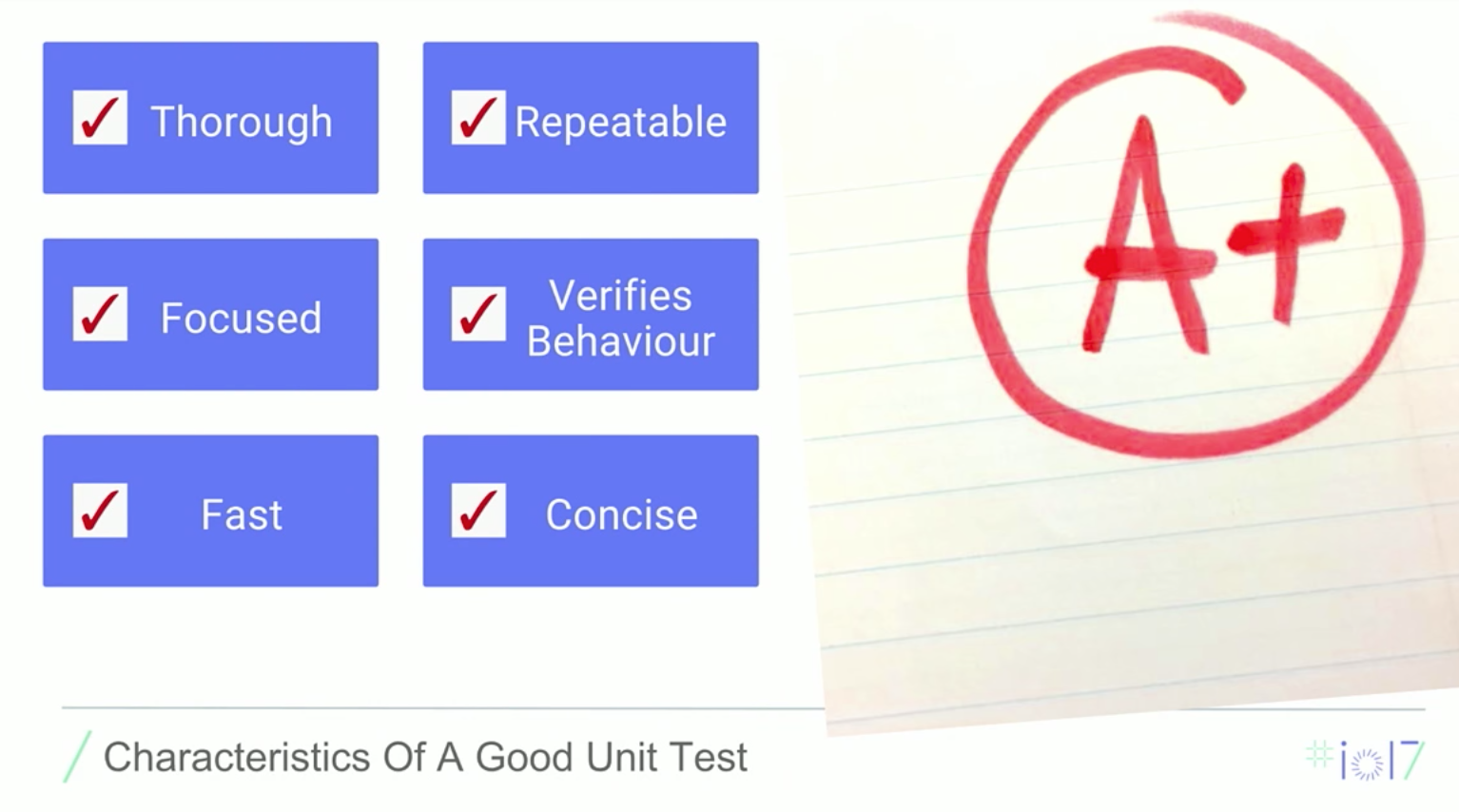 Good Unit Tests